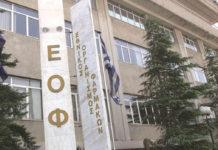 ΕΟΦ ανάκληση αντισηπτικό χεριών